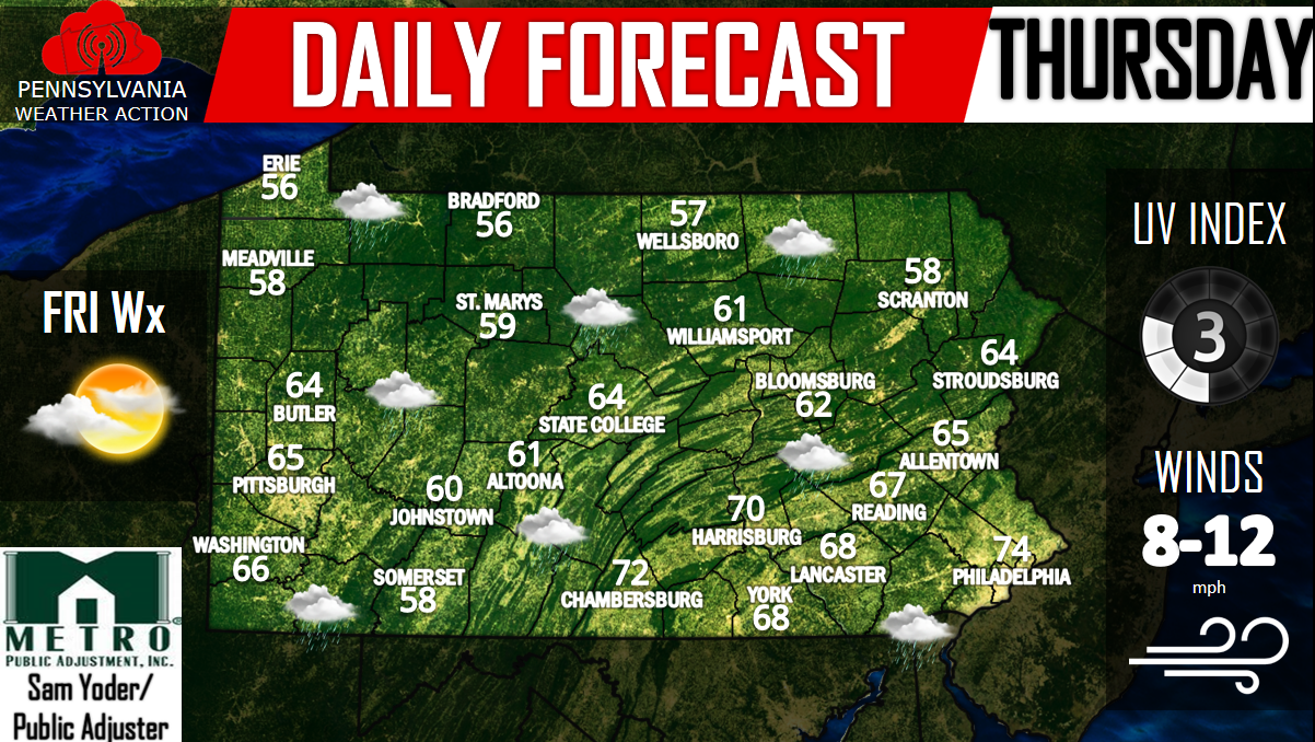 dailyforecast113 PA Weather Action