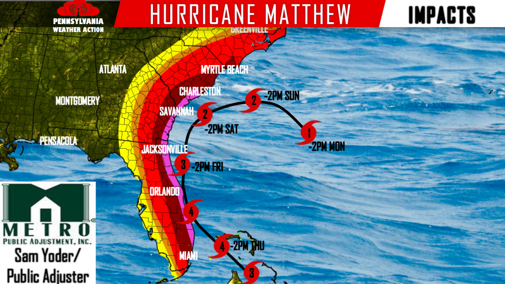 Hurricane Matthew to Level Florida’s East Coast Beaches, Devastation Imminent 