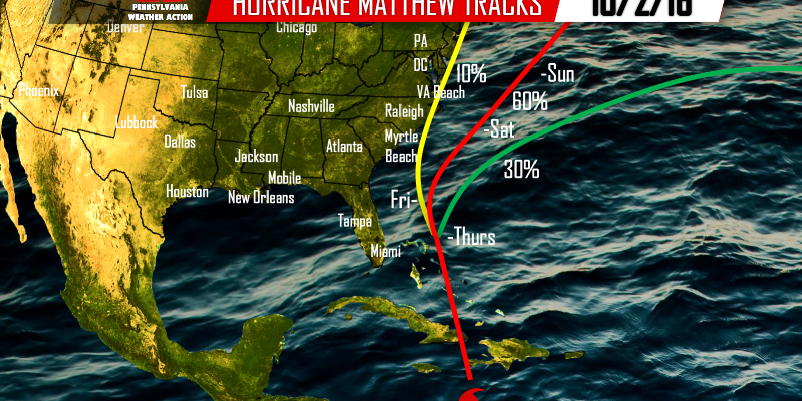east coast hurricane track