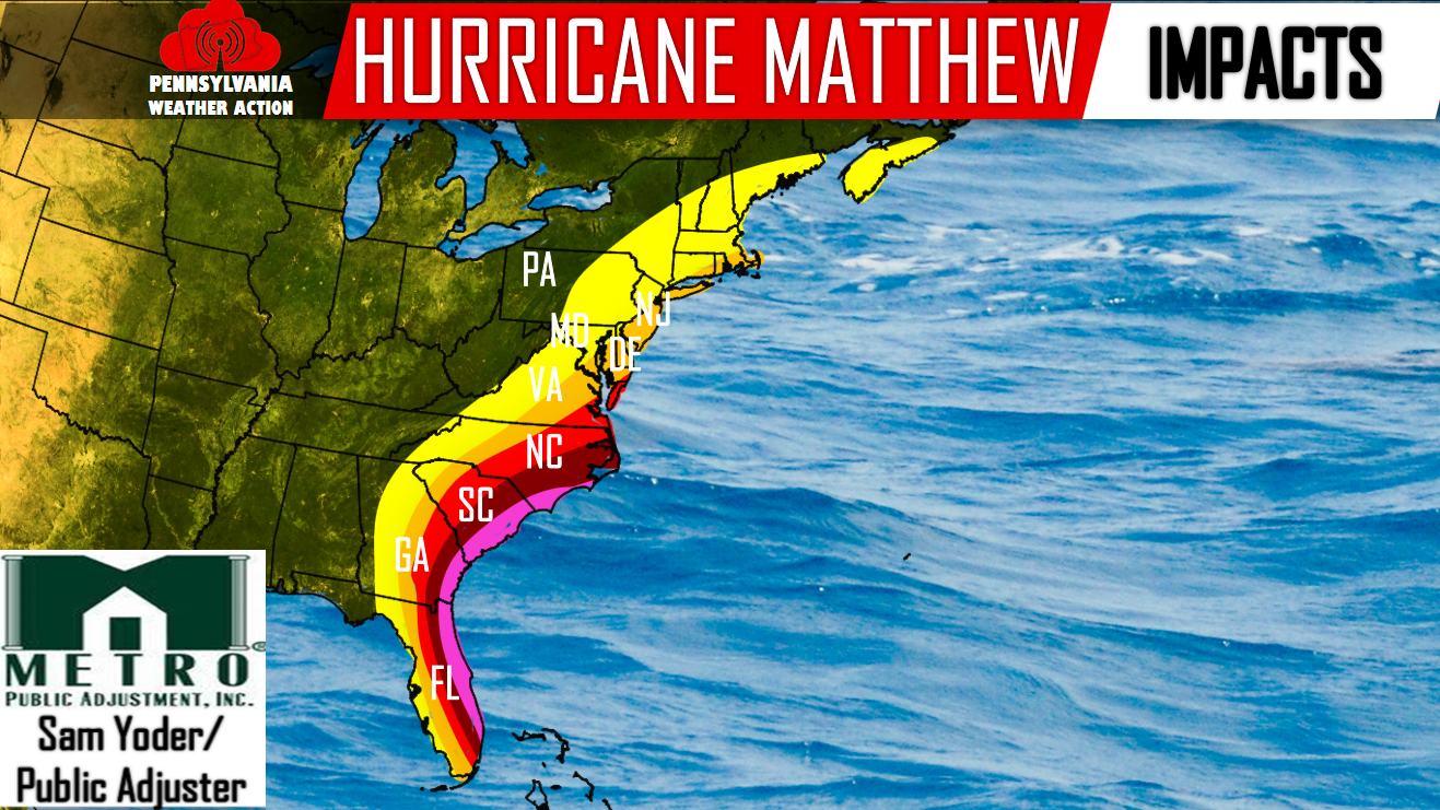 hurricane-matthew-impacts
