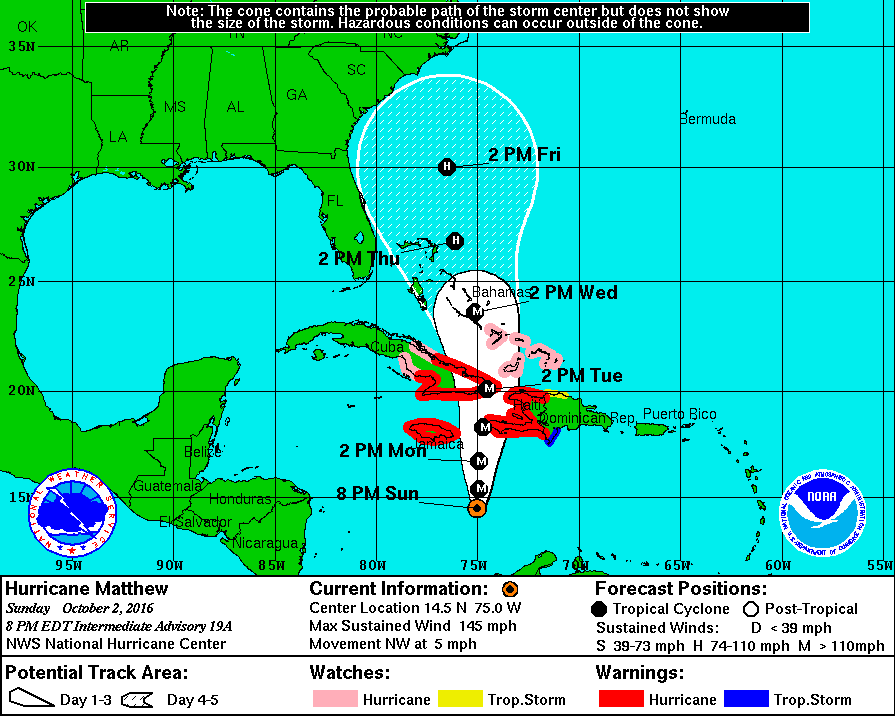 hurricane-matthew-nhc-10-2