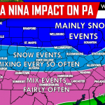 La Niña’s Potential Impacts On Pennsylvania This Winter