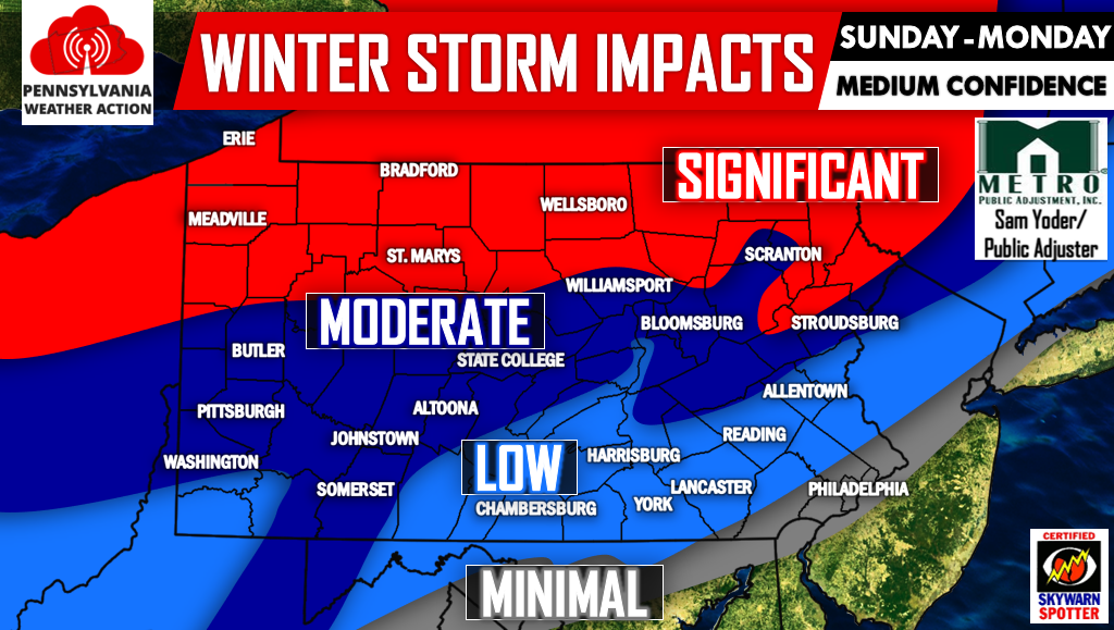 Potent Winter Storm Likely Sunday Evening Into Monday, Varying Impacts