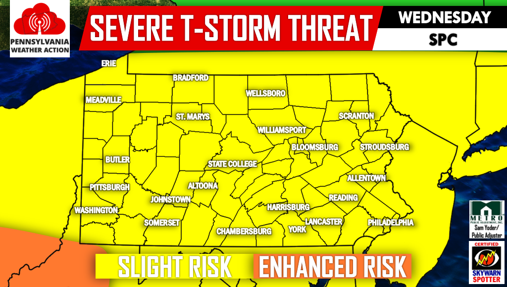 Severe Storms Packing Damaging Winds, Large Hail, and Isolated Tornadoes Likely Wednesday