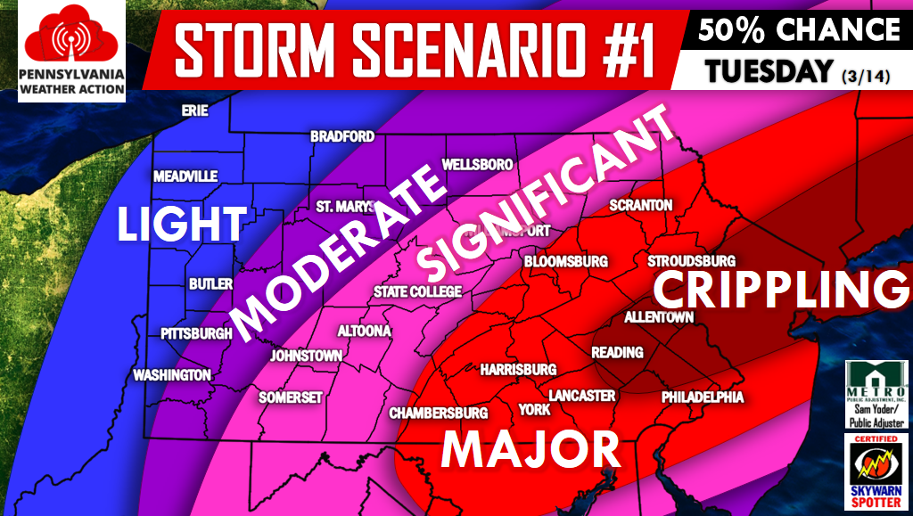 Scenarios For Tuesday’s Potentially Crippling Winter Storm