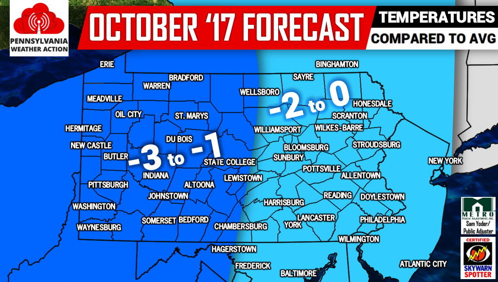 Fall Weather Forecast Roller Coaster Temperatures, Early Start to