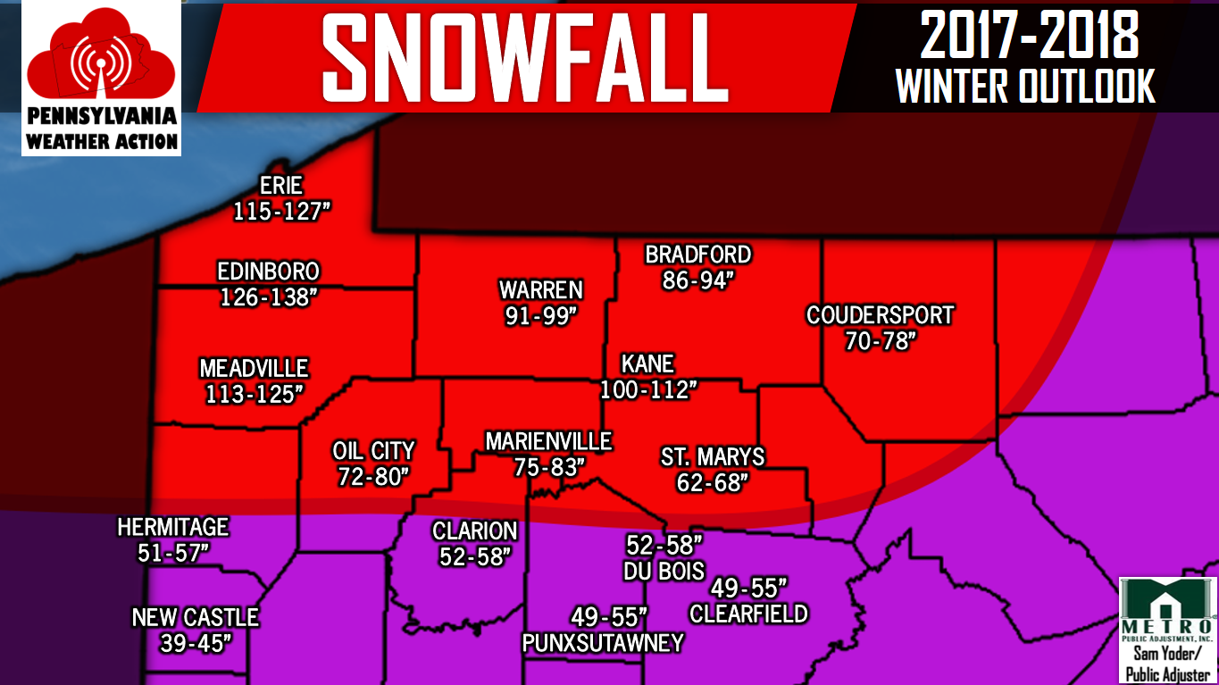 Official 2021 - 2022 Winter Outlook & Town-By-Town Snowfall