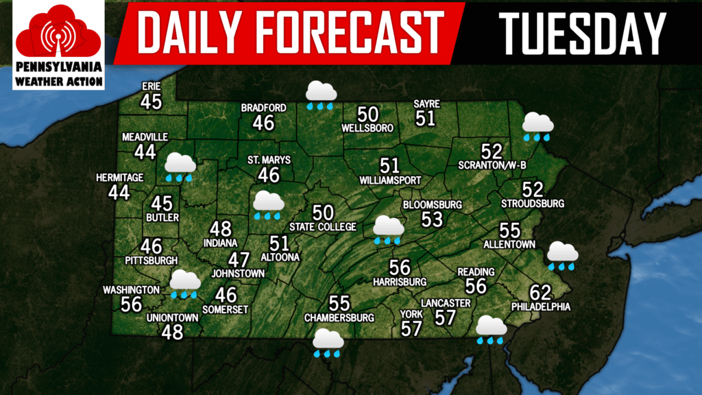 Daily Forecast for Tuesday, January 23rd, 2018