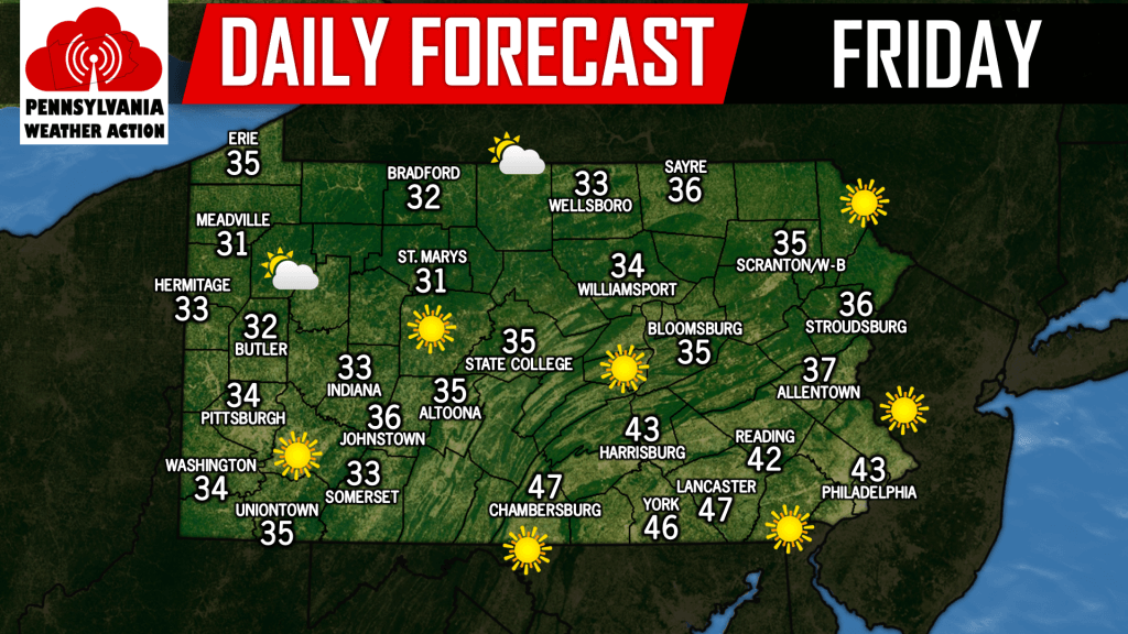 Daily Forecast for Friday, January 19th, 2018