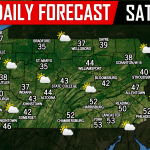 Daily Forecast for Saturday, January 20th, 2018