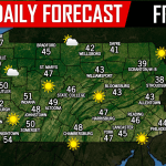 Daily Forecast for Friday, January 26th, 2018