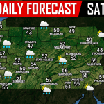 Daily Forecast for Saturday, January 27th, 2017