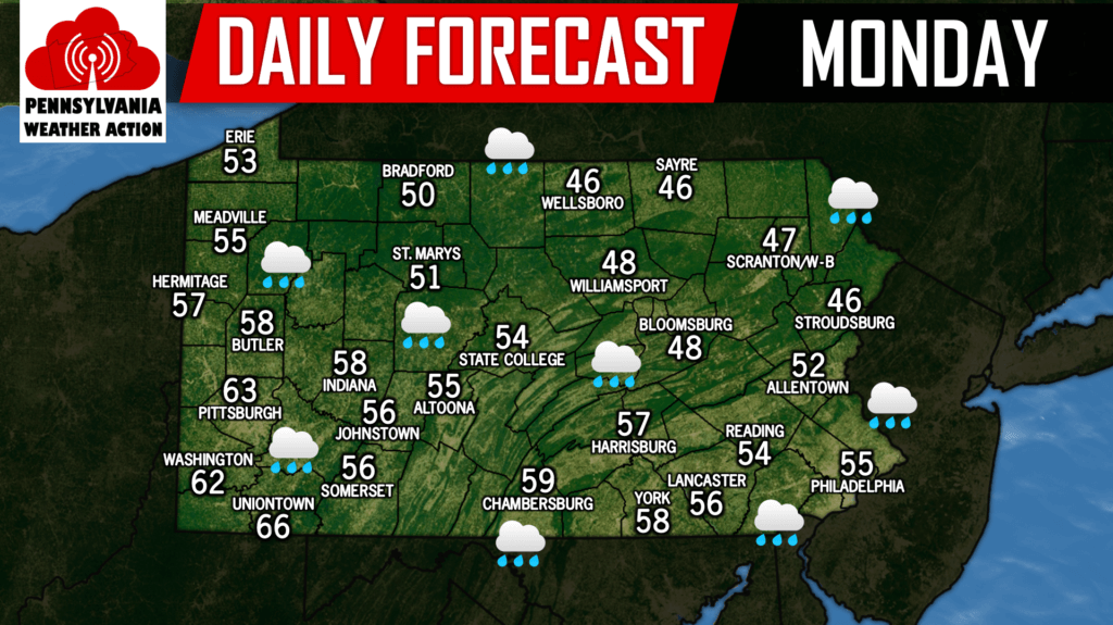 Daily Forecast for Monday, January 22nd, 2018