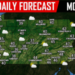 Daily Forecast for Monday January 29th, 2018