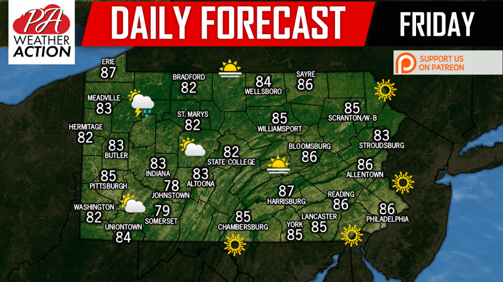 Daily Forecast for Friday, July 20th, 2018