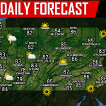 Daily Forecast for Friday, July 20th, 2018
