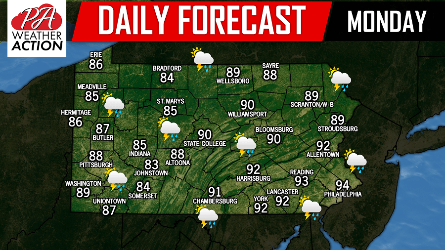 Daily Forecast for Monday, July 16th, 2018
