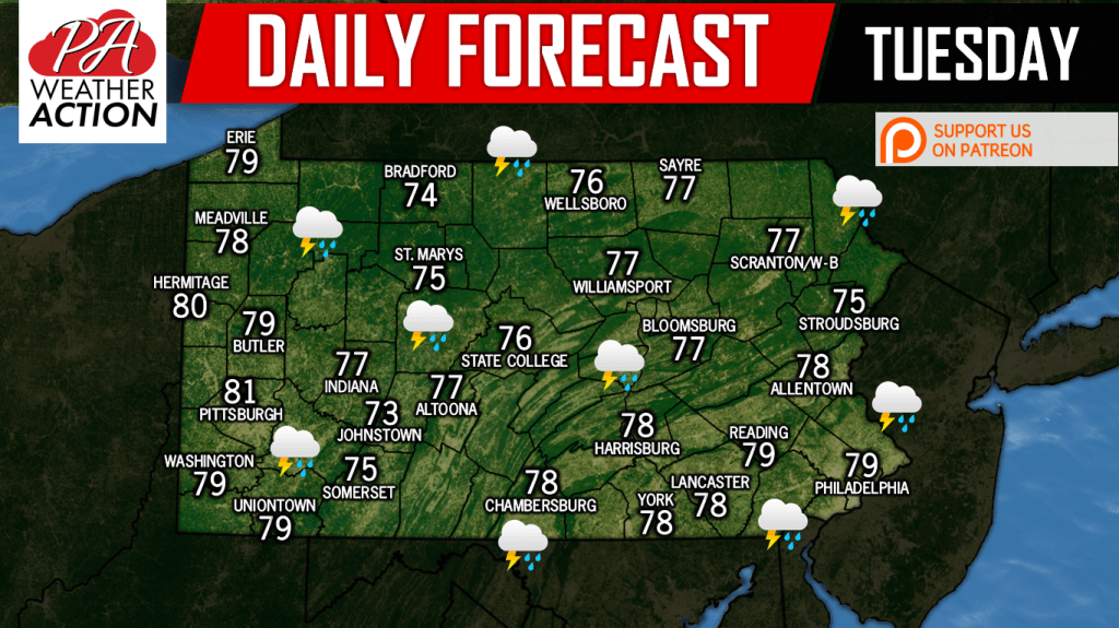 Daily Forecast for Tuesday, July 24th, 2018