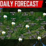 Daily Forecast for Tuesday, July 24th, 2018