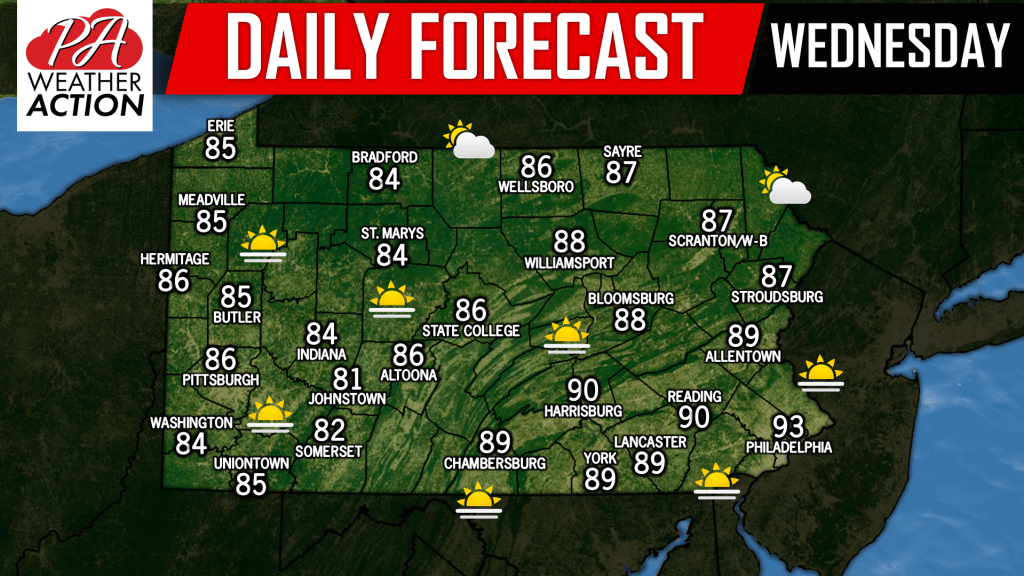 Daily Forecast for Wednesday, August 15th, 2018
