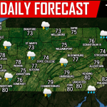 Daily Forecast for Tuesday, August 21st, 2018