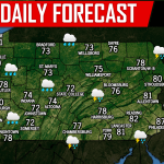 Daily Forecast for Friday, August 3rd, 2018