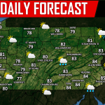 Daily Forecast for Sunday, August 12th, 2018