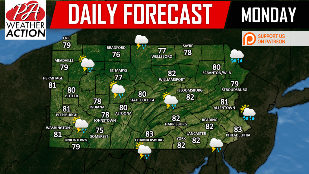 Daily Forecast for Monday, August 13th, 2018