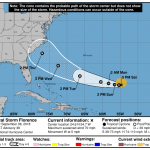 Threat of Hurricane Florence Impacting the East Coast Continues to Increase