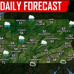 Daily Forecast for Monday, September 10th, 2018