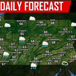 Daily Forecast for Monday, September 24th, 2018