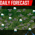 Daily Forecast for Monday, October 15th, 2018