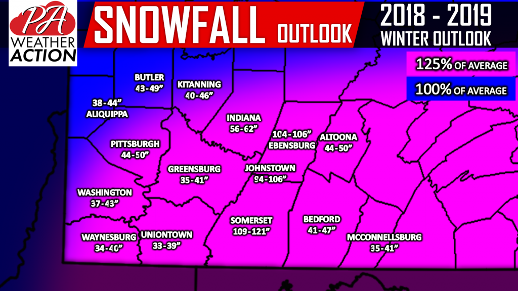 2018-2019 Snowfall Outlook for Southwest Pennsylvania