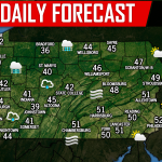 Daily Forecast for Monday, December 3rd, 2018