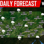Daily Forecast for Wednesday, December 5th, 2018