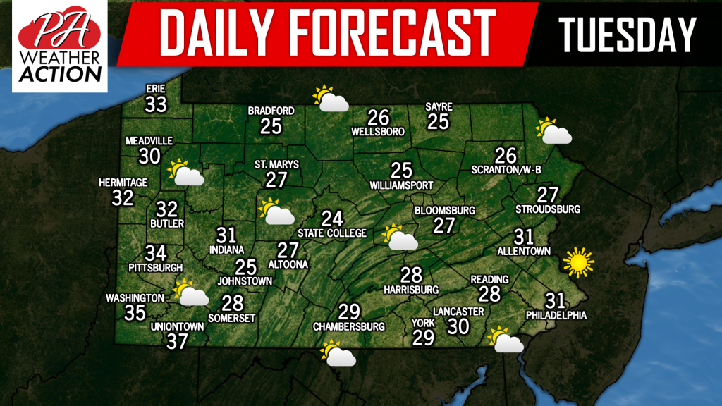 Daily Forecast for Tuesday, January 22nd, 2019