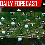 Daily Forecast for Wednesday, January 23rd, 2019