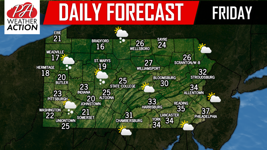 Daily Forecast for Friday, January 25th, 2019