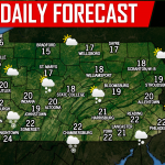Daily Forecast For Friday, February 1st, 2019
