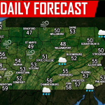 Daily Forecast for Sunday, February 24th, 2019