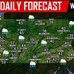 Daily Forecast for Wednesday, February 6th, 2019