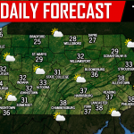 Daily Forecast for Tuesday, February 19th, 2019