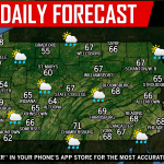 Daily Forecast for Friday, March 15th, 2019