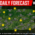 Daily Forecast for Wednesday, March 27th, 2019