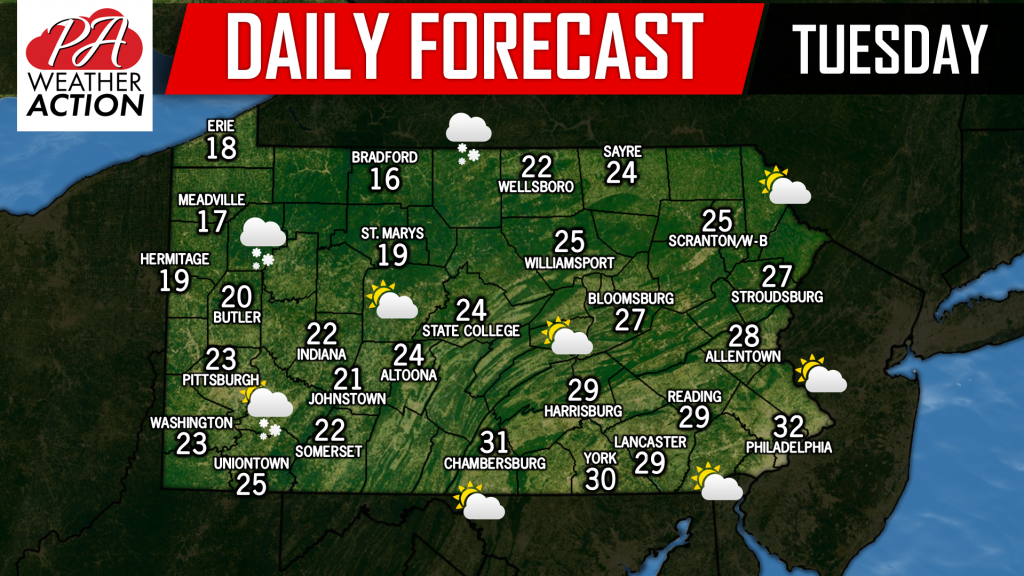 Daily Forecast for Tuesday, March 5th, 2019
