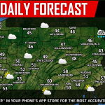 Daily Forecast for Sunday, March 10th, 2019