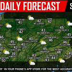 Daily Forecast for Saturday, March 9th, 2019