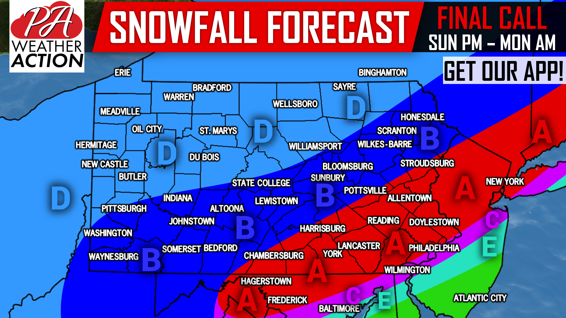 snowfall prediction models