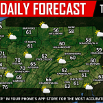 Daily Forecast for Thursday, March 14th, 2019