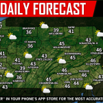 Daily Forecast for Monday, March 18th, 2019